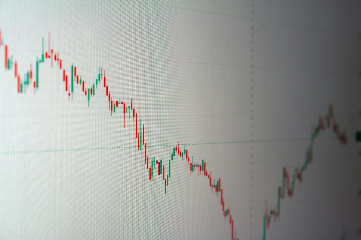 Candlestick price chart on a screen